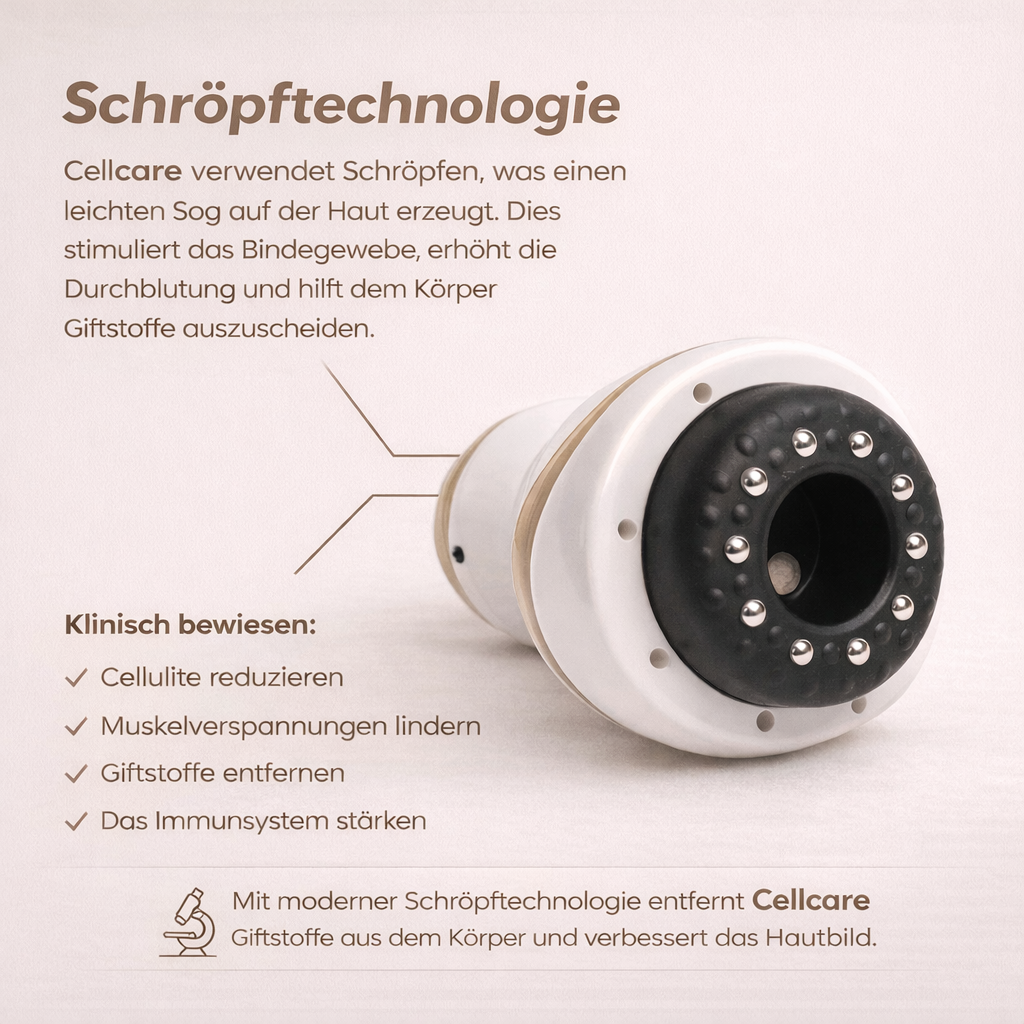 Cellcare - Glatte Haut in 14 Tagen