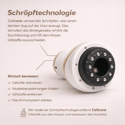 Cellcare - Glatte Haut in 14 Tagen